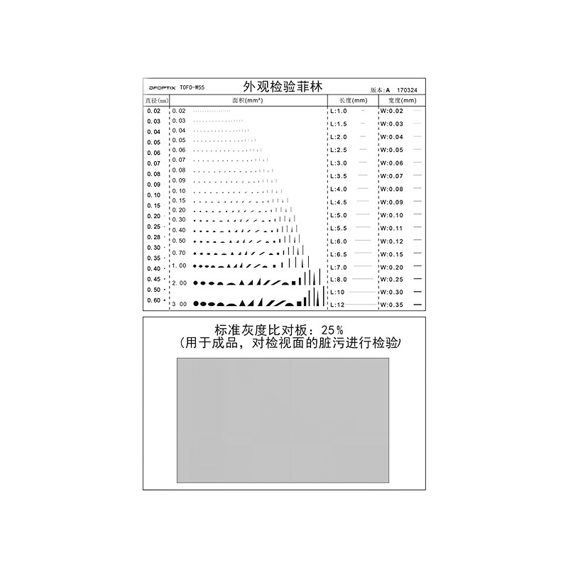 大凡光电点线规量规点规透明菲林其它测量工具