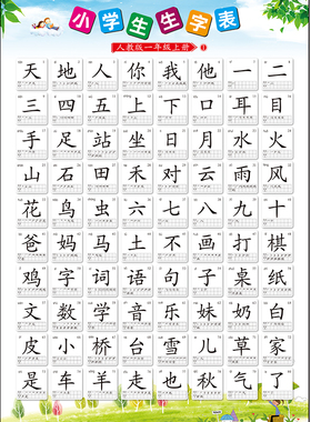 人教版生字表统编课本墙贴挂图