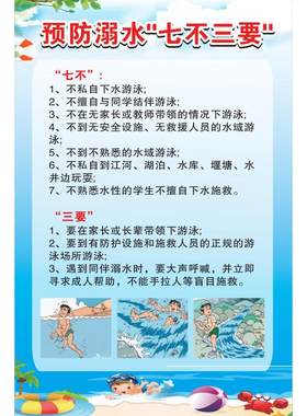 小学生儿童防溺水六不准主题墙贴