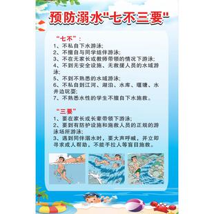 小学生防溺水主题墙贴儿童游泳六不准黑板报幼儿园安全教育宣传画