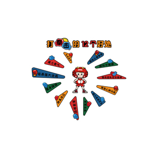 搏击馆文化墙面装饰拳击室背景武术跆拳道健身房氛围布置海报贴纸