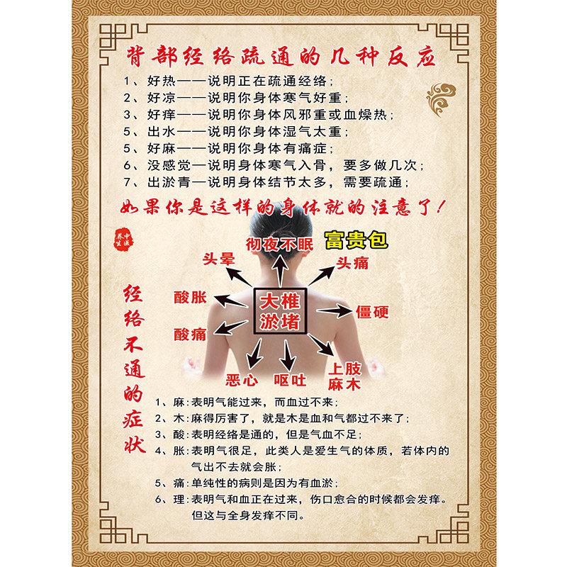 养生馆装饰画海报高清覆膜