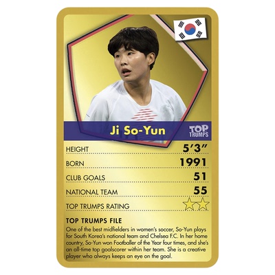 美国Top Trumps Card Game Stars of Women’s Soccer女子足球卡