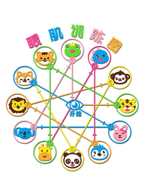 小学生幼儿园保护眼睛文化墙