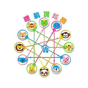 眼肌运动训练图小学生幼儿园环创儿童视力保护眼睛主题文化墙贴画