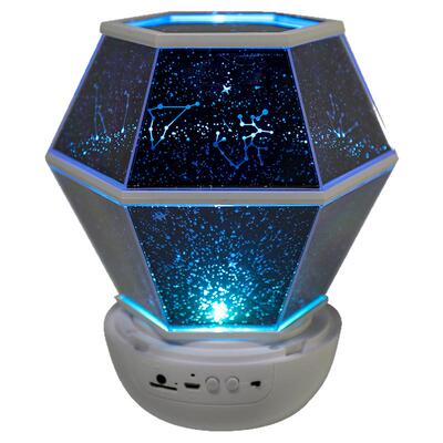 【某音爆款】在家陪孩子看星空！