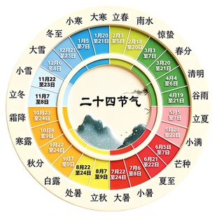 中式二十四节气冰箱贴趣味时间转盘民俗文化科普高颜值磁吸装饰