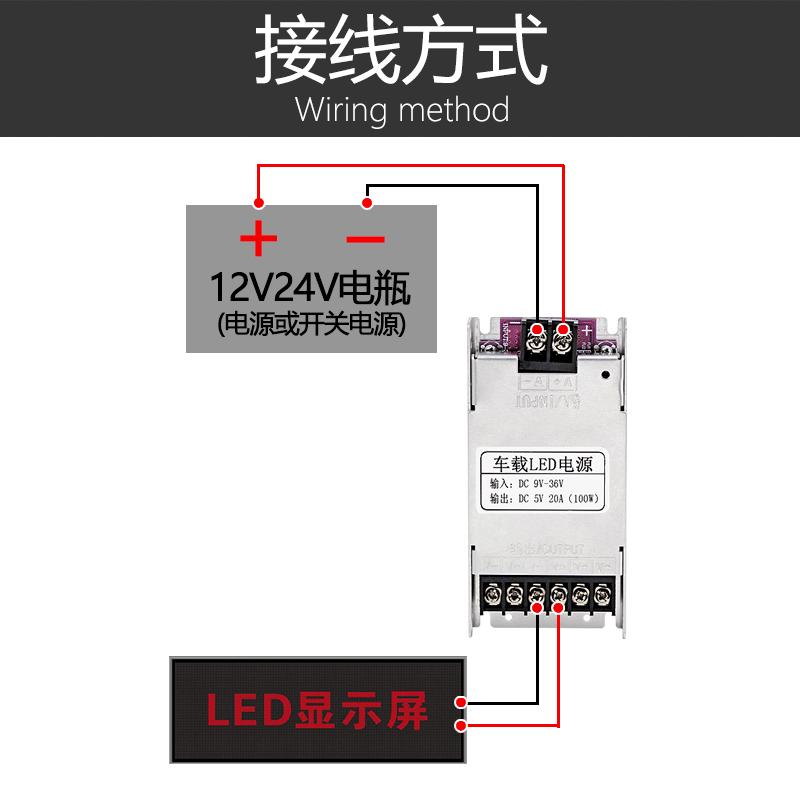 车载LED电源12V24V36V转5伏10A20A40A显示屏DC转DC降压模块转换器