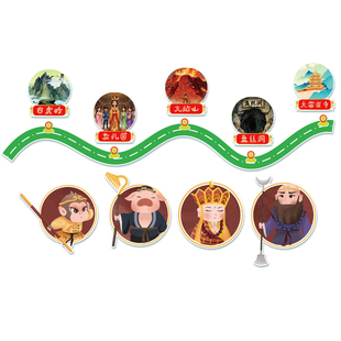 西游记师徒分组闯关游戏哪吒敖丙小组PK比赛公开课堂奖励机制磁性黑板贴道具儿童小学生加分激励板书磁吸教具