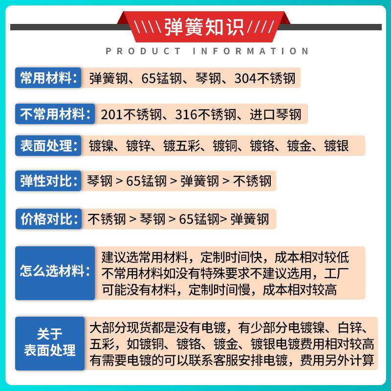 弹簧强力小压簧压缩压力定做17-20回0.9细软锰簧伸电饭煲钢丝外径
