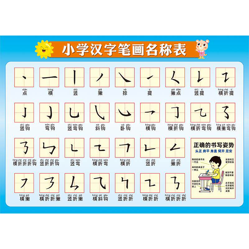 汉字基本笔画笔顺名称书写表挂图