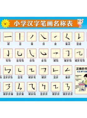 汉字基本笔画笔顺名称书写表挂图