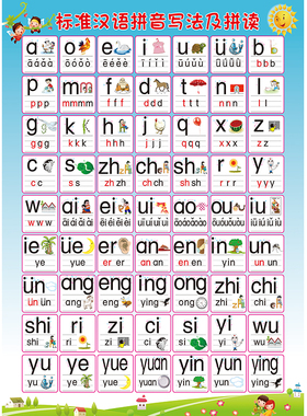 儿童汉语拼音字母书写拼读顺序表