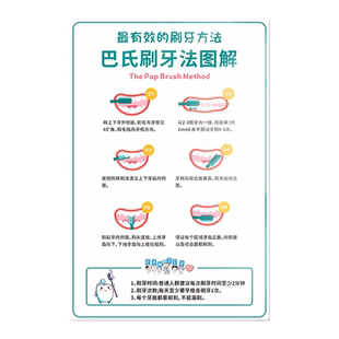 巴氏刷牙法贴纸亚克力图解步骤口腔科医院温馨提示牌儿童牙科诊所宣传知识正确刷牙方法墙贴标识牌挂图画定制