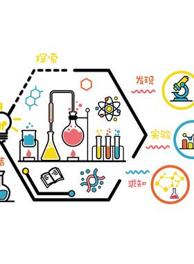 物理化学室墙面贴纸实验区科技画