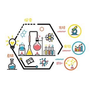 物理化学室墙面贴纸幼儿园科学实验区装饰科技画班级布置教室装饰