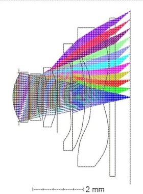 zemax光学仿真光谱仪设计lighttools光纤代做镜头片激光指导答疑