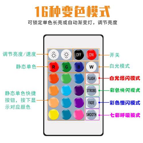 谦润照明LED灯泡智能七彩变色装饰E27遥控灯泡灯球RGB泡氛围彩色
