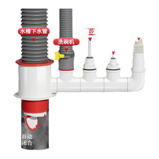 厨房下水管三通洗菜盆水槽下水道排水三头通防返臭神器密封塞接头