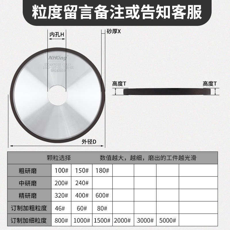 NHKing金钢石平行树脂砂轮合金砂轮磨刀机平面砂轮硬质金属打磨