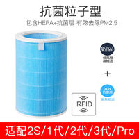 Compatible with Xiaomi Mi Home Air Purifier Filter Core 2S 123 Generation 4lite filter screen F1 5s 4Pro H thumbnail 2