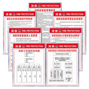 消防控制室安全管理制度牌火灾事故处理应急预案组织架构五规二图