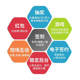 微信上墙大屏现场互动游戏摇一摇抽奖酒吧屏霸会议签到系统软件