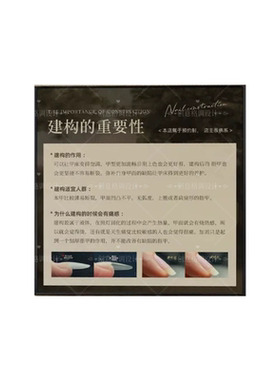 新中式睫毛眉眼唇纹绣美甲装饰画