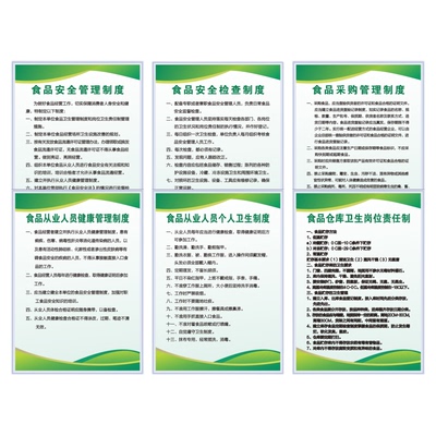 食品安全管理制度牌食品安全制度牌厅饮食卫生检查公司食堂应急处方案食品经营安全管卫生检查理制度定制