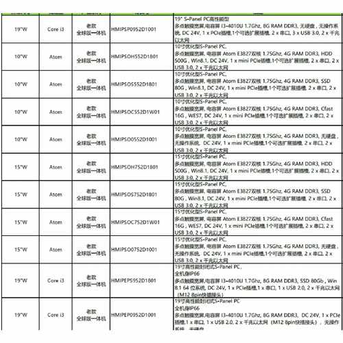 溢价-HMIPSP0952D1001 HMIPSOH552D180