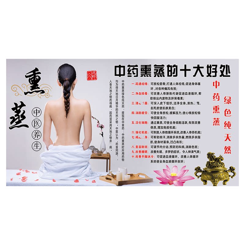 中药熏蒸海报泡浴瑶浴汗蒸挂画