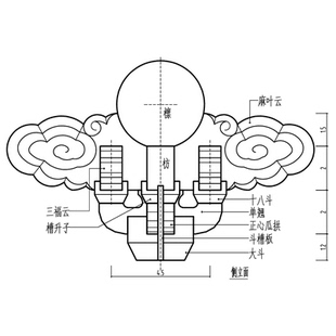 清式单拱交麻叶云斗拱cad动态块不出踩斗拱三视图及分件尺寸图