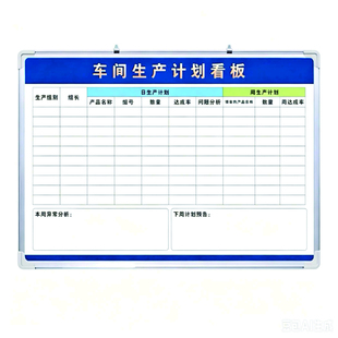 车间品质量管理看板精益生产宣传栏安全知识6s仓库tpm文化墙贴纸