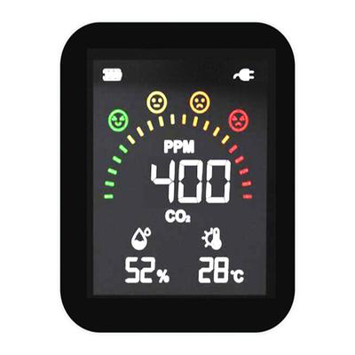 源恒通二氧化碳气体检测仪