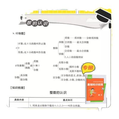 小学毕业升学考试卷精选28套卷