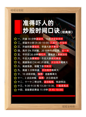 股票炒股时间口诀基础知识相框