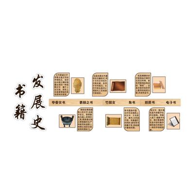 博尼亚幼儿园图书立体墙贴