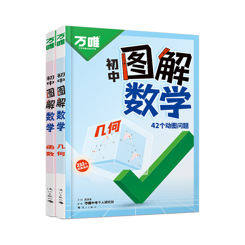 万唯初中图解数学几何函数动图