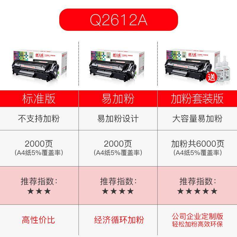 天威12A硒鼓 兼容惠普Q2612A m1005硒鼓LaserJet1020 Plus打印机h
