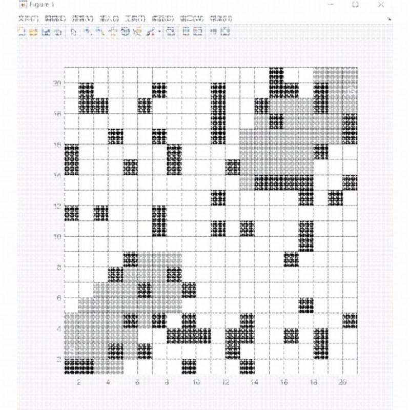 MATLAB路径规画A*算法迪杰斯特拉算法双向A*跳点搜索算法定制