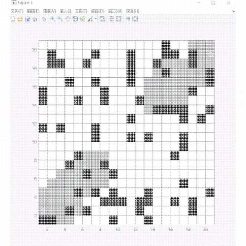 MATLAB路径规画A*算法迪杰斯特拉算法双向A*跳点搜索算法定制