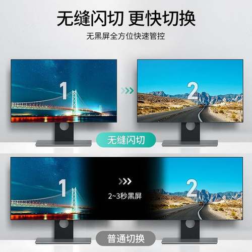 迈拓维矩 MT-HD44LH矩阵切换器HDMI无缝切4进4出多屏拼接画面分割