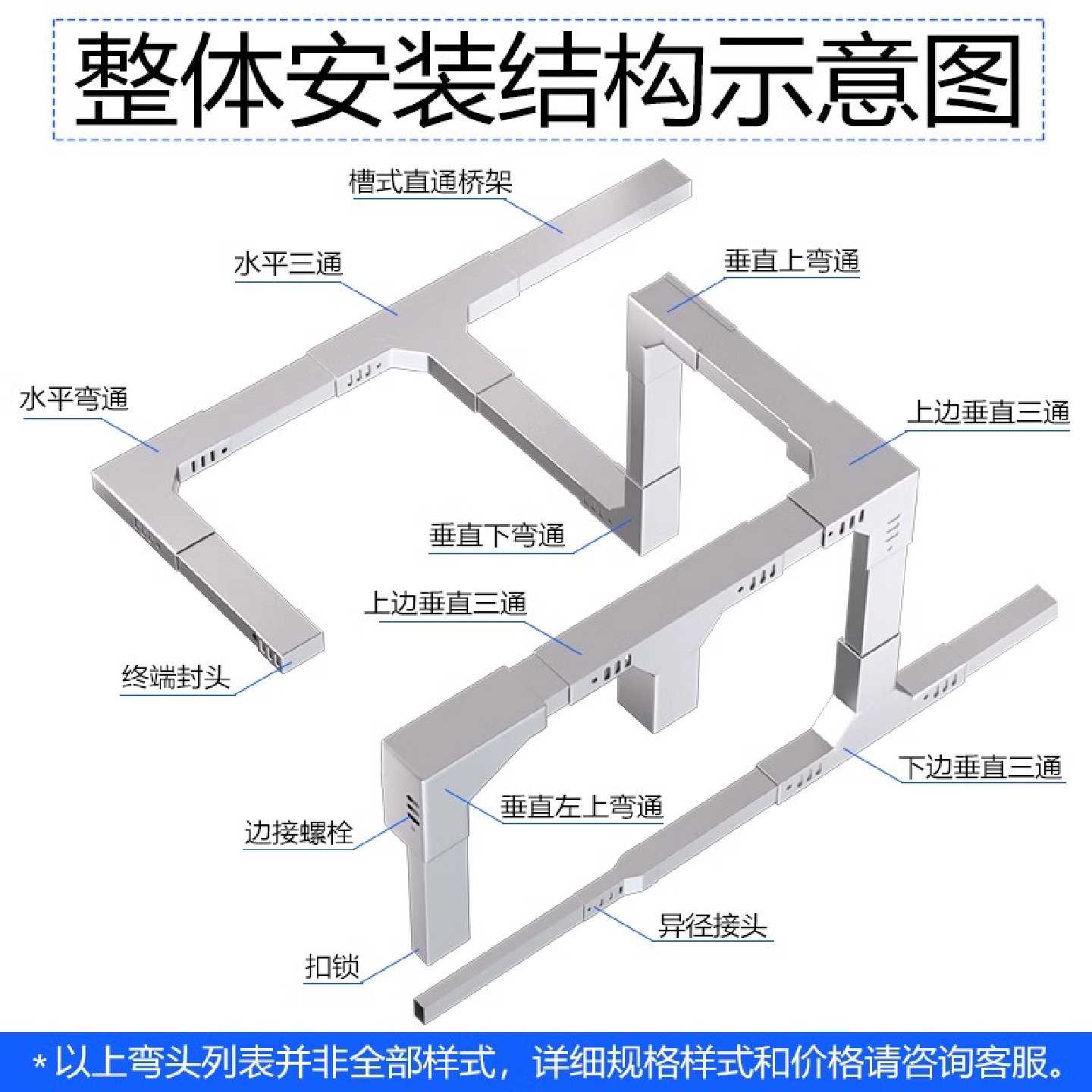 金属走线槽明装线槽镀锌电缆桥架弯头配件弱电槽式5075100150