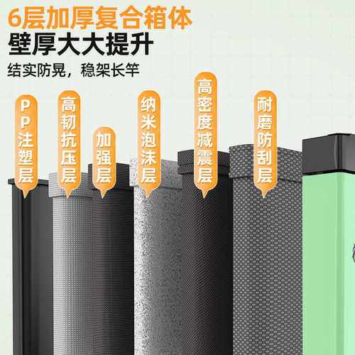 渔之源2024新款钓箱野钓专用保温钓鱼桶可坐全套多功能新型钓鱼箱