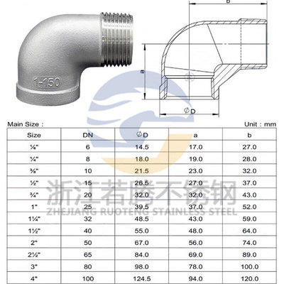 201/304精铸不锈钢内外丝弯头直角90度螺纹牙O转接头2分4分1寸2寸