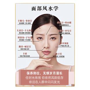 面部风水学海报祛皱图片医美咨询室壁画宣传抗衰广告整形医院挂画
