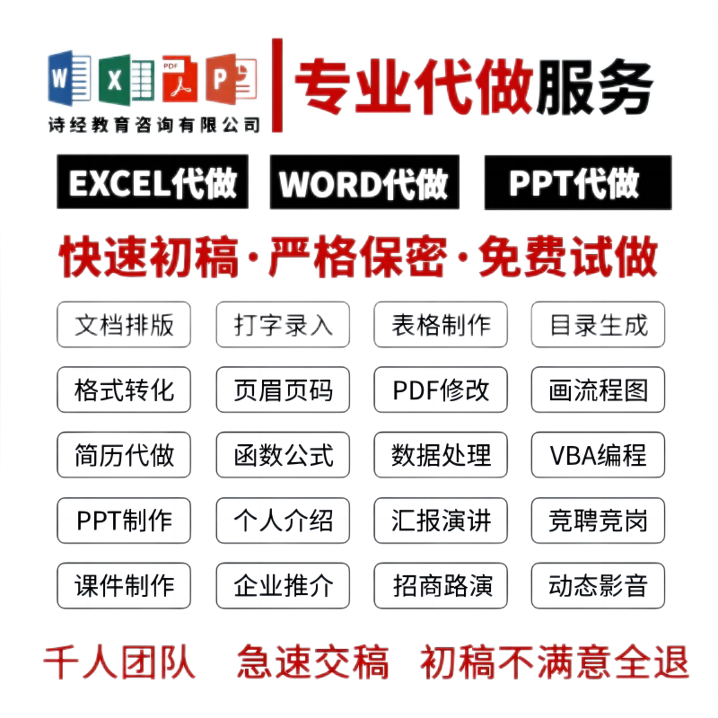 ppt制作代做设计英语定制美化office办公制作