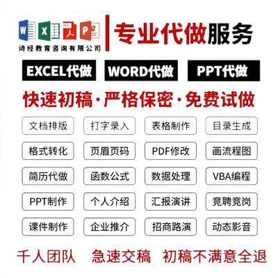 ppt制作代做设计英语定制美化修改排版幻灯片课件医学动画制作帮