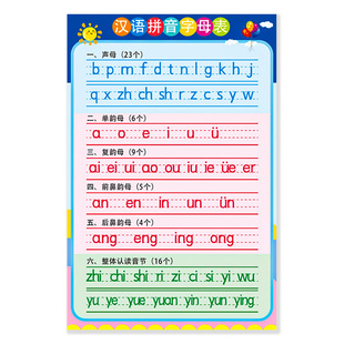 汉语拼音字母表墙贴挂图一年级早教26个声母韵母整体认读音节拼读