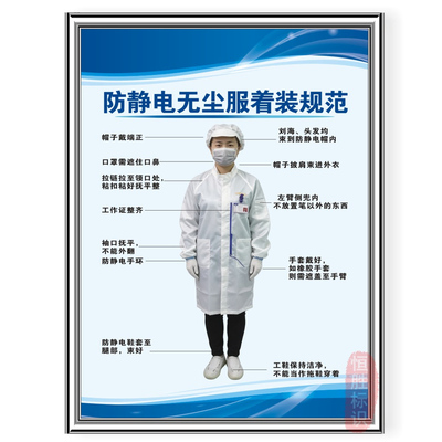 防静电无尘服着装规范七步洗手法及消毒流程食品安全规章制度牌